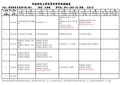 2011-2012(2)学期本科专业课表(四个年级)