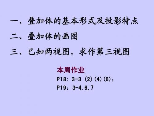 叠加体的视图_719408035