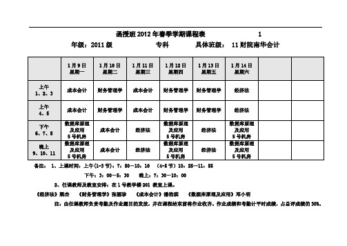 函授班2012年春季学期课程表 1