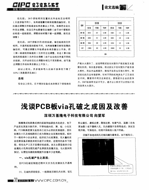 浅谈PCB板via孔破之成因及改善