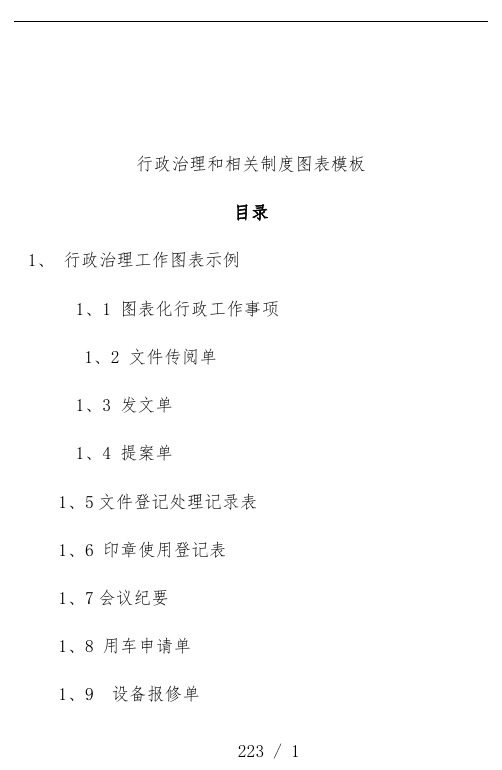 行政管理和相关规章制度图表模板