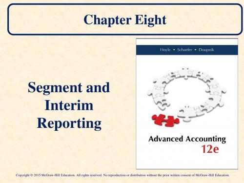 Advanced Accounting  (10)