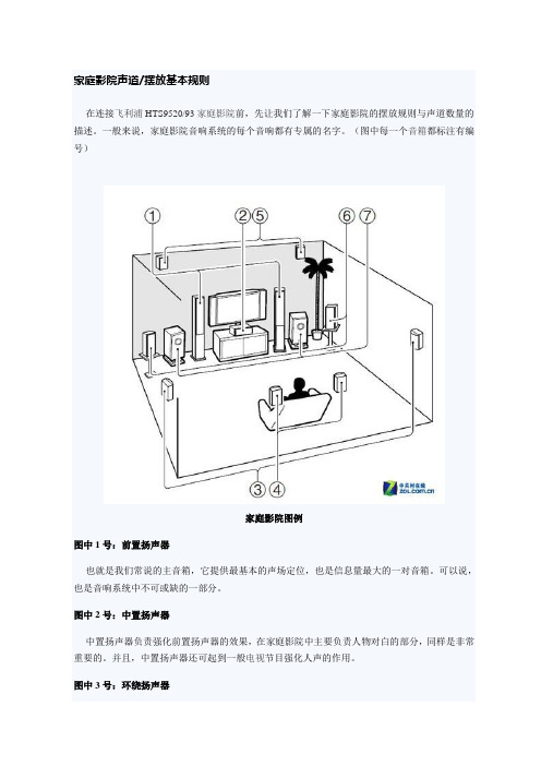 家庭影院声道摆放基本规则