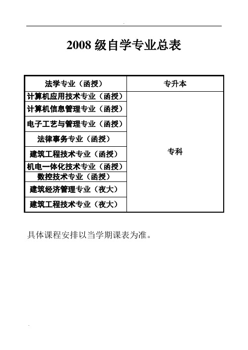 法学专业函授