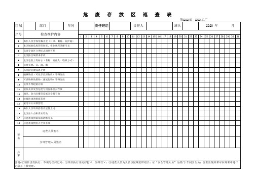 危废存放区巡查表