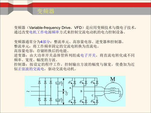 变频器和组态王演示教学