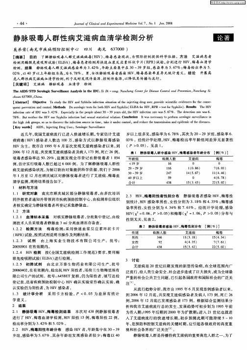 静脉吸毒人群性病艾滋病血清学检测分析