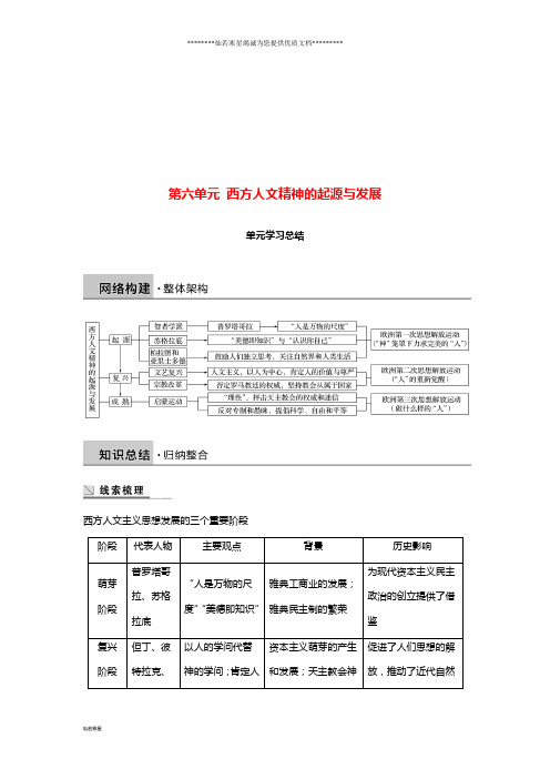 高中历史第六单元西方人文精神的起源与发展学习总结学案北师大版必修3
