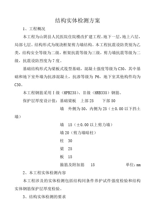 结构实体检测方案