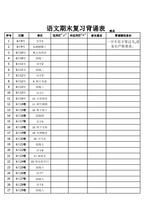 一年级下册语文背诵表格