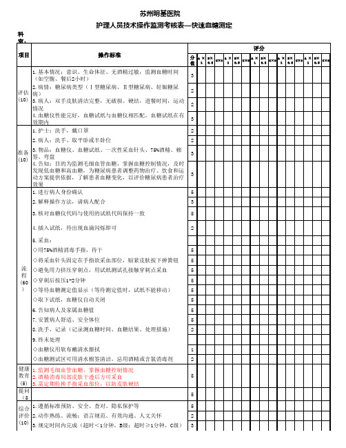 快速 血糖测定操作考核表