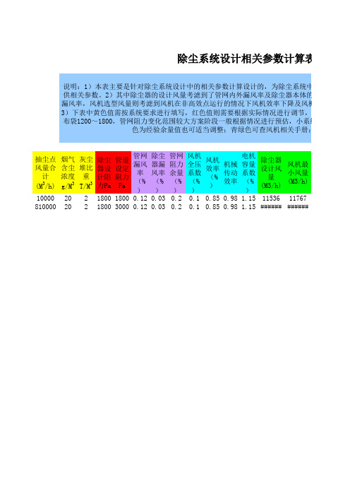 除尘系统设计参数表
