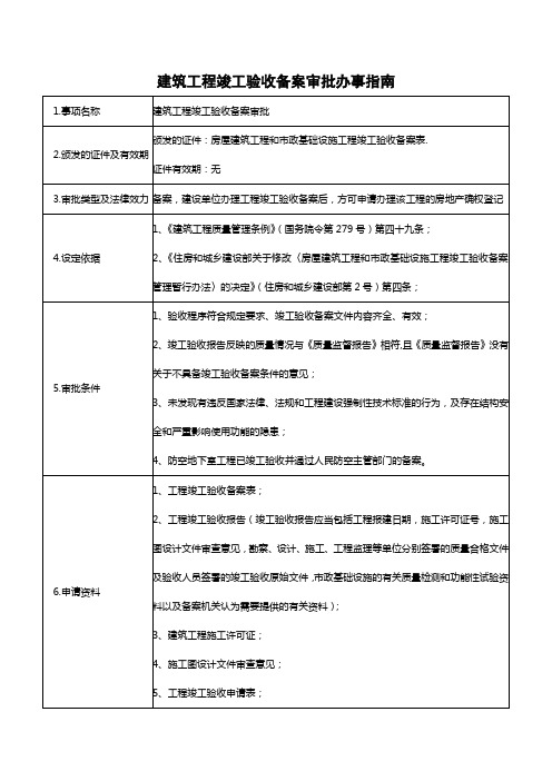 建筑工程竣工验收备案审批办事指引