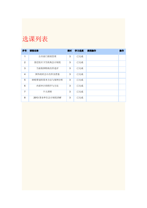 2013年大连会计继续教育学习答案