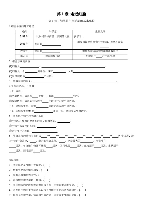 2022年高考生物二轮复习增分必背考点梳理