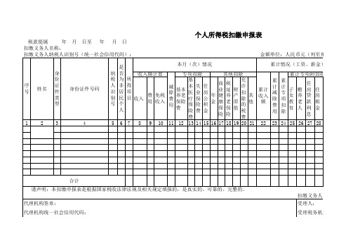 个人所得税扣缴申报表