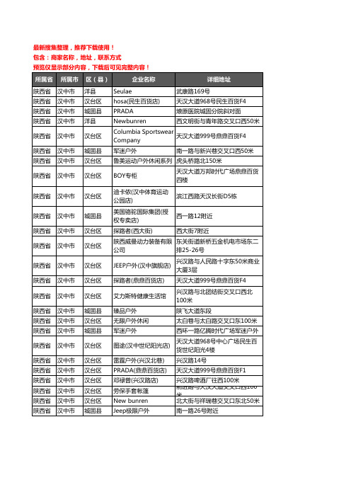 新版陕西省汉中市户外用品企业公司商家户名录单联系方式地址大全25家