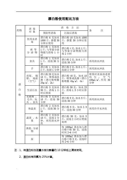 漂白粉使用配比方法1