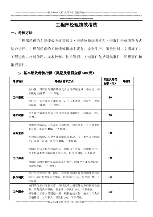 工程部绩效考核制度