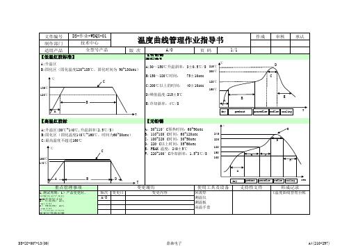 温度曲线管理作业指导书