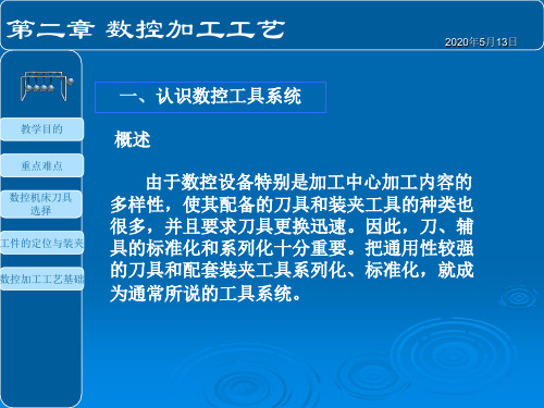 数控铣削用刀具讲解