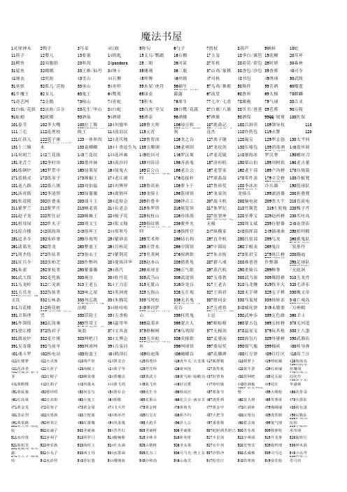 数字编码1110