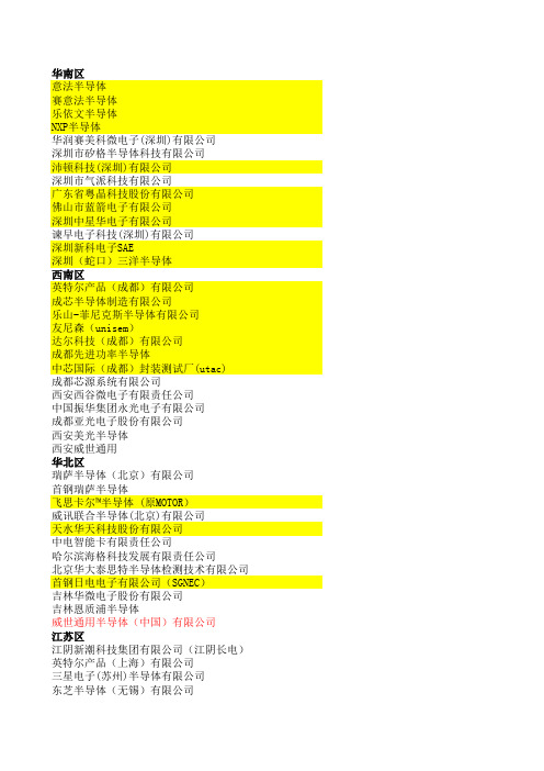 半导体客户总表