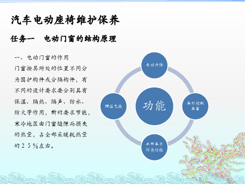 汽车电动门窗及座椅维护保养培训教材