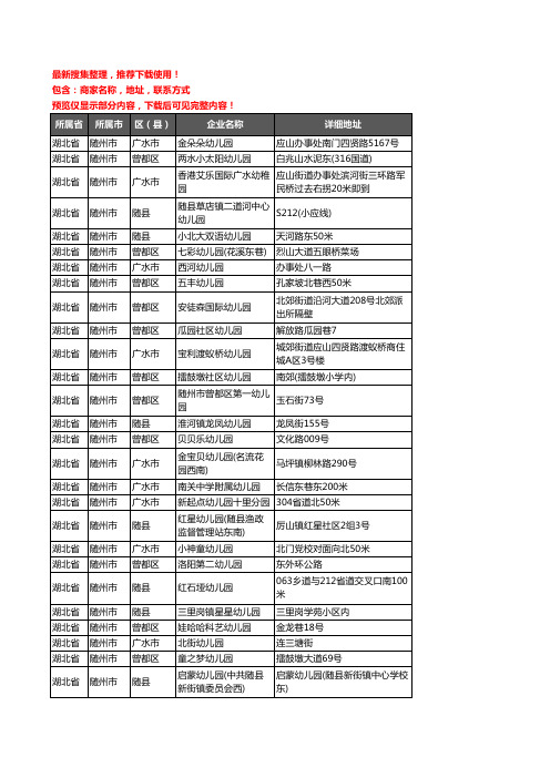 新版湖北省随州市幼儿园企业公司商家户名录单联系方式地址大全306家
