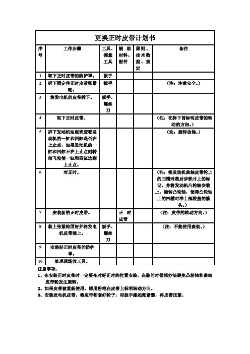 更换正时皮带计划书1