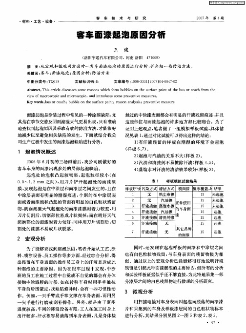 客车面漆起泡原因分析