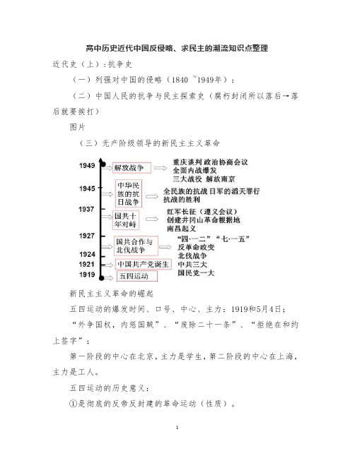 高中历史近代中国反侵略、求民主的潮流知识点整理