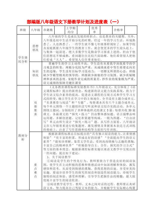 新人教部编版八年级语文下册教学计划及进度表(5篇)