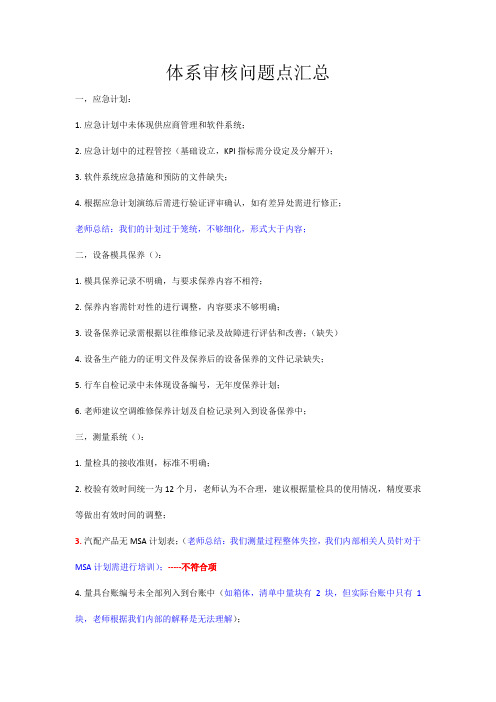 体系审核问题点汇总清单