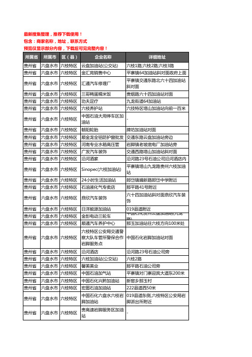 新版贵州省六盘水市六枝特区加油站服务企业公司商家户名录单联系方式地址大全80家