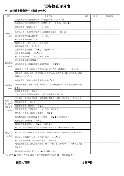 设备检查评分表