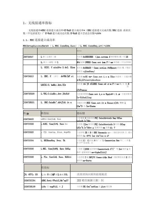 LTE接入问题分析