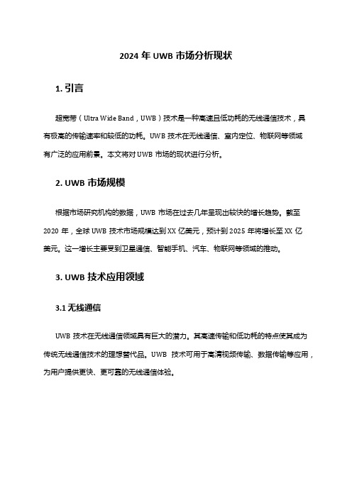 2024年UWB市场分析现状
