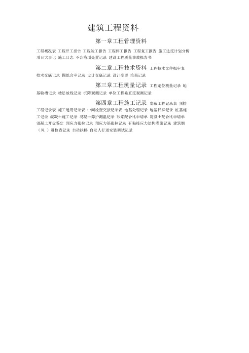 建筑工程资料目录(全套)