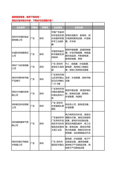 新版广东省深圳补偿装置工商企业公司商家名录名单联系方式大全71家