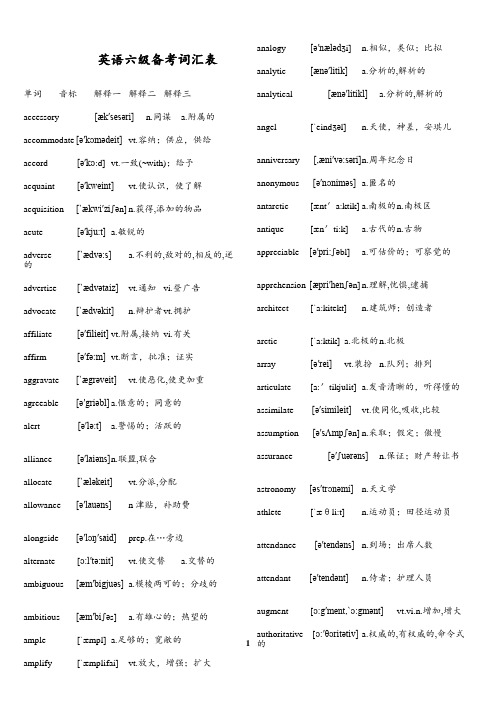 英语六级高频核心词汇总表—2016最新更新版本