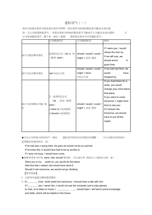 高中英语Unit15Lessons1-2Grammar-虚拟语气(一)讲练北师版必修5