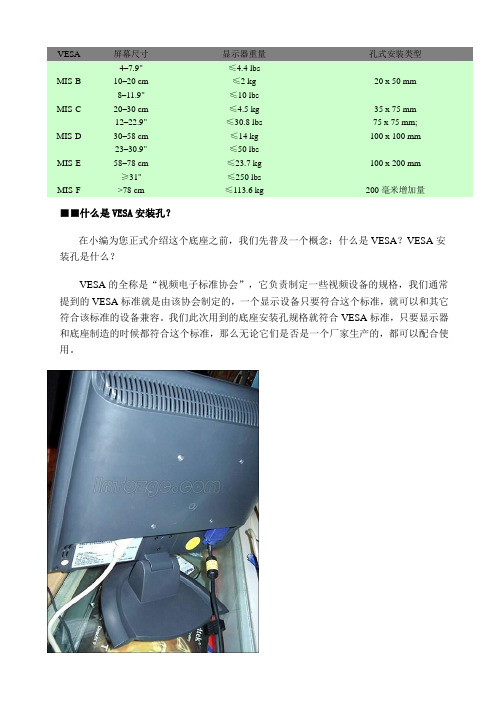 VESA标准