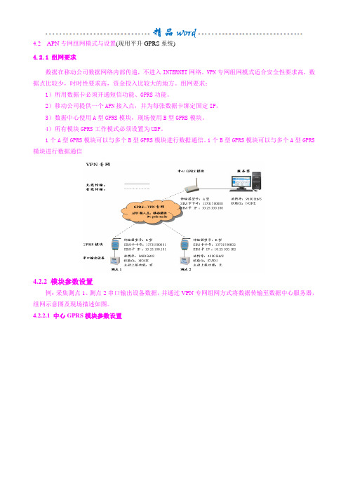 APN专网组网模式与设置