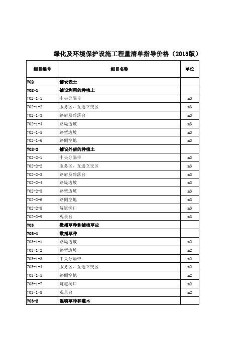 工程量清单指导价格(2018版)(700章)