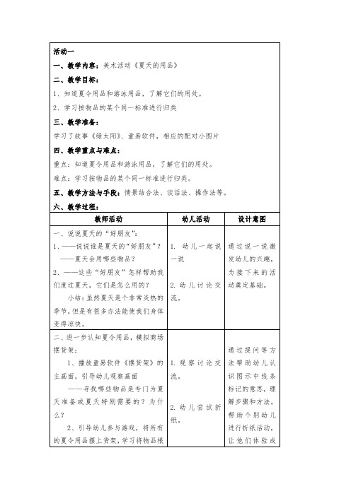 美术活动《夏天的用品》