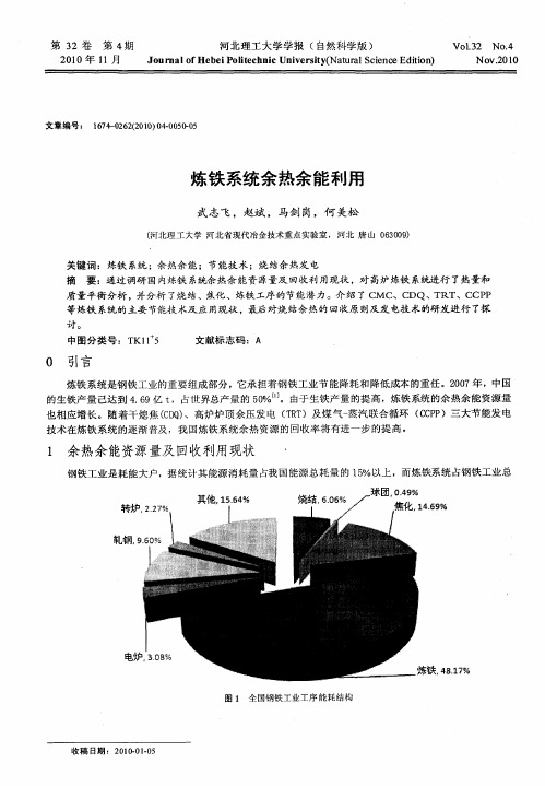 炼铁系统余热余能利用