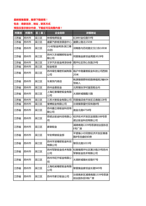 新版江苏省苏州市吴江区钣金喷漆企业公司商家户名录单联系方式地址大全63家