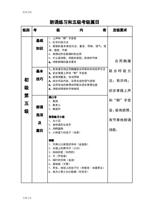 中国歌剧舞剧院朗诵考级第五级