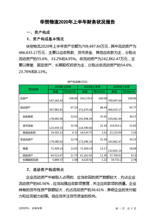 华贸物流2020年上半年财务状况报告